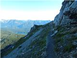 Obermoos - Wiener Neustädter Hütte